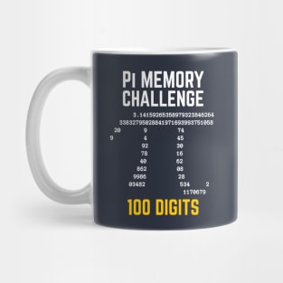 100 Digits of Pi Memory Challenge - Pi Day Mug